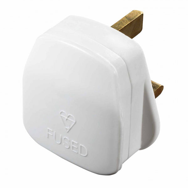 13A Electrical Plug