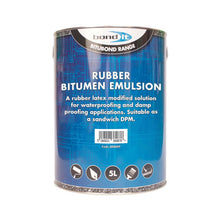 Rubber Bitumen Emulsion