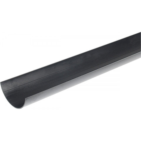 Gutters