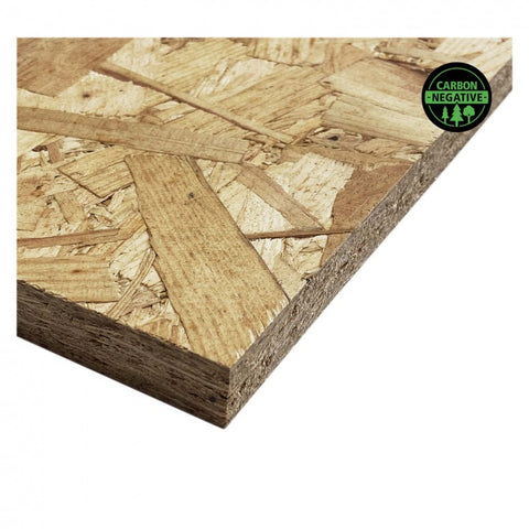 Chipboards & OSBs