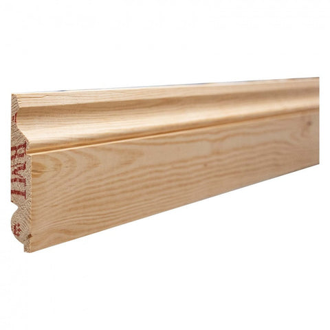 Skirtings